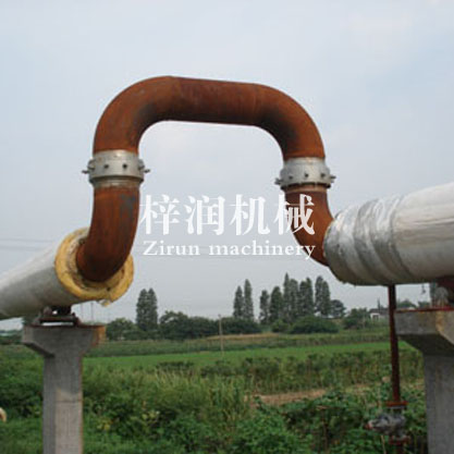 旋转补偿器